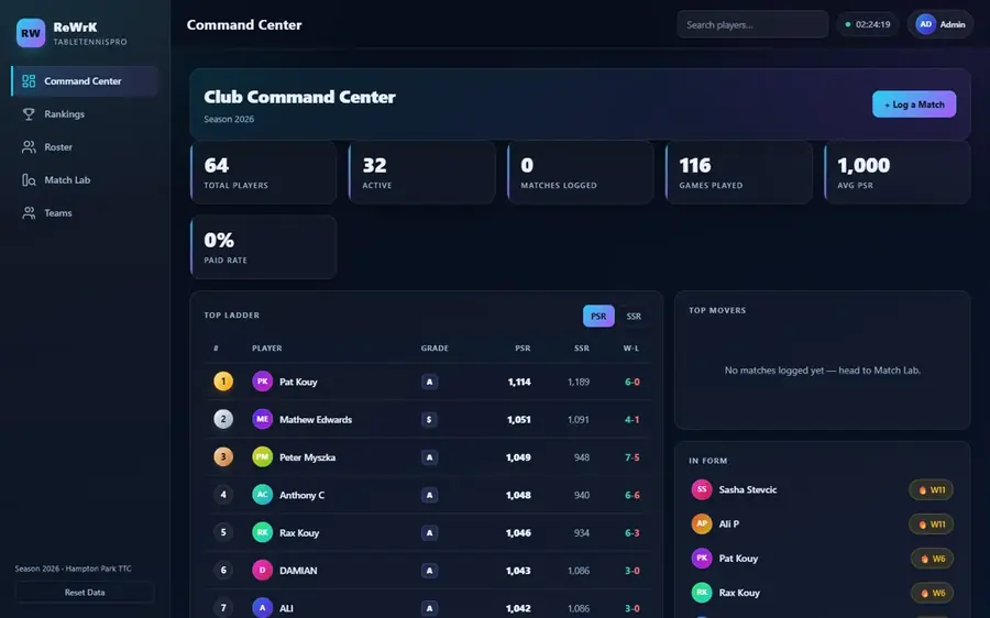 Screenshot of Table Tennis Club Manager